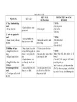 HĐVC THÁNG 11.MNHĐ FILE1