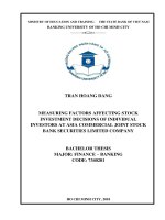 Measuring factors affecting stock investment decisions of individual investors at asia commercial joint stock bank securities limited company 