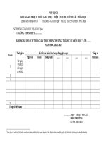 PHỤ LỤC 1,2,3,4,5,7