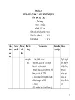 PHỤ lục 3 KHGD môn hóa học KHỐI 10 