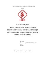 PHÂN TÍCH sự tác ĐỘNG của môi TRƯỜNG bên NGOÀI đến DOANH NGHIỆP VIETNAM DAIRY PRODUCTS JOINT STOCK COMPANY (VINAMILK) 