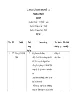 PHỤ lục 1,2 NGỮ văn 9 năm học 2021 2022 CHUẨN CV 5512 