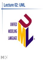 Kiến trúc-Thiết kế máy tinh UnifiedModelingLanguage