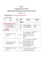 PHỤ lục 3 KHTN 6 bộ SÁCH kết nối TRI THỨC với CUỘC năm học 2021 2022