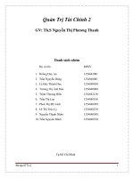 BÀI TẬP NHÓM Quản Trị Tài Chính 2