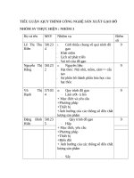 TIỂU LUẬN :QUY TRÌNH CÔNG NGHỆ SẢN XUẤT GẠO ĐỒ