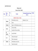 KẾ HOẠCH GIÁO dục   lớp 4