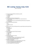 Ngân hàng trắc nghiệm mạng máy tính PTIT