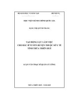 Luận văn thạc sĩ Tạo động lực làm việc cho bác sĩ tuyến huyện thuộc SởY tế tỉnh Thừa Thiên Huế