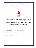 TRƯỜNG ĐẠI HỌC CÔNG NGHỆ ĐỒNG NAI ĐỀ CƯƠNG CHI TIẾT HỌC PHẦN KIẾN THỨC GIÁO DỤC CƠ SỞ NGÀNH VÀ CHUYÊN NGÀNH NGÀNH ĐÀO TẠO: TÀI CHÍNH – NGÂN HÀNG