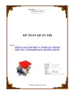 7 bài tiểu luận phân loại chi chí và giá bán món ăn CƠM KHÔ RANG ĐƯỜNG RUỐC