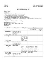 Tuan 19 sinh 6 tiet 36 2013 2014