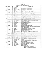 Chuong trinh khoi 3 Tuan 30