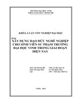 Xây dựng đạo đức nghề nghiệp cho sinh viên sư phạm trường đại học vinh trong giai đoạn hiện nay luận văn tốt nghiệp đại học 