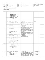 PHU LUC 2 NGỮ văn 6 SACH CÁNH DIỀU 