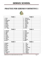 bai tap anh 12 on tap