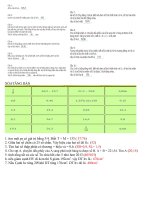 de thi vio lop 5 vong 112013 2014