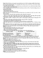 De cuong on tap sinh 8