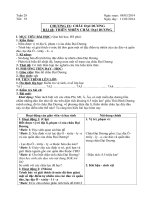 tiet 55 tuan 28 dia li lop 7