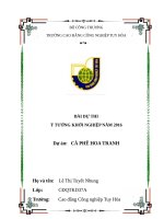 Ý tưởng khởi nghiệp dự án cà phê hoa tranh  