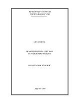 Quan hệ nhật bản   việt nam từ năm 2010 đến năm 2014    