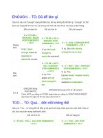 Tổng hợp các cấu trúc tiếng anh cần ghi nhớ lớp 8