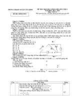 De thi chinh thuc cap huyen va tinh