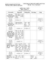 TIET 60 KIEM TRA 1 TIET SU 7