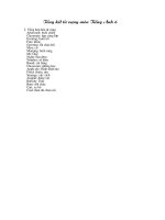 Tong ket tu vung mon Tieng Anh 6