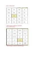 Violympic Vong 4 Lop 5