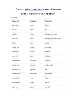 Từ vựng tiếng Anh lớp 5 Unit 1: What’s your address?