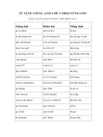 Từ vựng Tiếng Anh lớp 5 Unit 2: I always get up early. How about you?