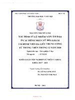 Xác định tỷ lệ nhiễm nấm âm đạo ở các bệnh nhân nữ đến khám tại bệnh viện da liễu trung ương từ tháng 7 đến tháng 12 năm 2020 