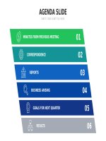 Mẫu : Agenda google slides