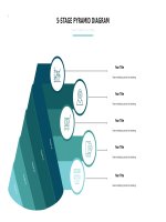 Pyramid google slides template