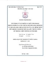 Xác định tỷ lệ nhiễm và mức độ kháng kháng sinh của các chủng mycoplasma hominis và ureaplasma urealyticum của các bệnh nhân đến khám tại bệnh viện da liễu trung ương từ tháng 1 đến tháng 12 năm 