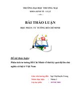 (Bài thảo luận môn tư tưởng hồ chí MInh) Phân tích tư tưởng Hồ Chí Minh về thời kỳ quá độ lên chủ nghĩa xã hội ở Việt Nam