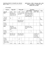 Tin 9 Tiet 22 2013 2014