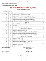 GIAO AN TU CHON TOAN 9 HKII 2014