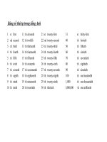 so thu tu trong tieng anh 6