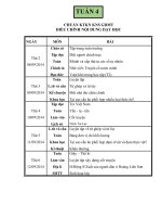 LOP 4 TUAN 4 CHUAN KTKN KNS GDMT BD