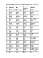 Tổng hợp 100 động từ bất quy tắc thường dùng trong Tiếng Anh