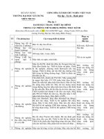 TRƯỜNG ĐẠI HỌC XÂY DỰNG MIỀN TRUNG Phụ lục DANH MỤC TRANG THIẾT BỊ CHÍNH TRONG CÁC PHÒNG THÍ NGHIỆM, PHÒNG THỰC HÀNH