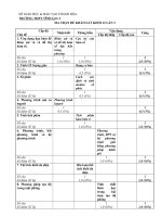 DE THI THU TINH GIA 2 LAN 3