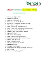 1000 từ vựng quan trọng 