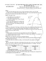 DE HSG 11TINH VINH PHUC 20102011CHUYEN