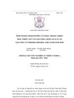 Tình trạng dinh dưỡng và thực trạng thiếu máu thiếu sắt của nữ công nhân 18 35 tuổi tại công ty mydori apparel việt nam năm 2020 