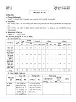 tuan 35 tiet 35 ly 7 nam 20142015