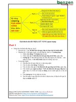 Sơ đồ tư duy listening toeic 500 550+ 