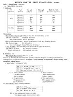 On tap HKI tieng Anh lop 6 Ly thuyet Bai tap